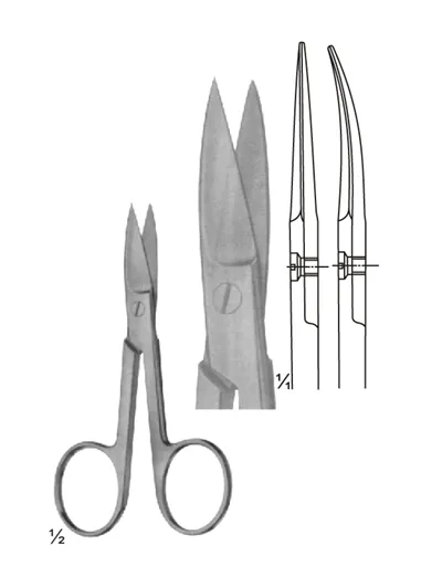 Nail and Bandage Scissors